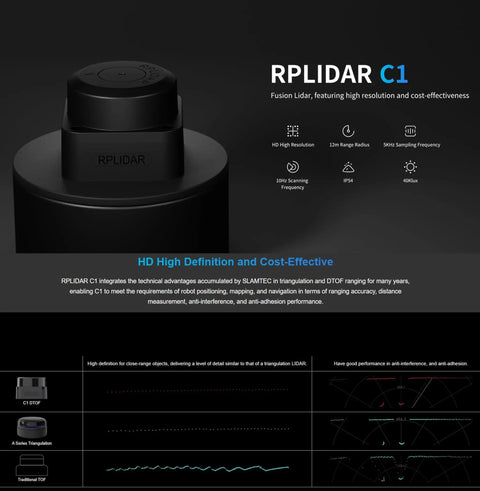 RPLIDAR C1 360 Degree 2D Lidar Sensor For Robots With 12m Scan Radius, High Precision 0.72 Degree Resolution displayed on dark background