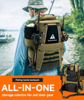 Angler with Fishing Tackle Backpack With 4 3600 Tackle Boxes Rod Holder And 43L Waterproof Large Gear Bag by river