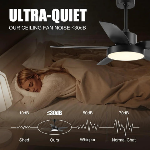 Sleeping woman with 46 Inch Ceiling Fan With Light And Remote For Indoor Outdoor Use, Flush Mount Design, Ultra-Quiet Feature