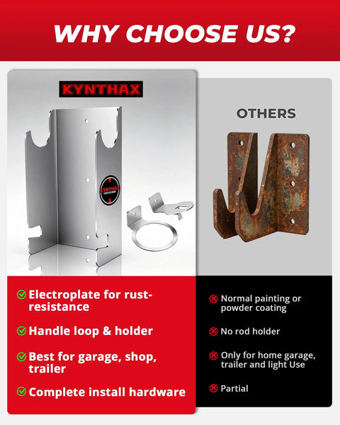 Comparison of 1.5 Ton Floor Jack Wall Mount Rack with competitor, highlighting solid steel, silver finish, and features.