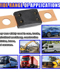 Hardcore 150 Amp 32 Volt MEGA Bolt Down Fuse Heavy Duty Pure Copper High Current Shield For Trucks Boats Rv Trailers And Marine Rides is shown with various vehicle applications.
