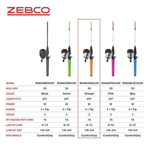 Product comparison chart of Roam Spincast Reel And Fishing Rod Combo, showing 6-foot 2-piece fiberglass rods in various colors.