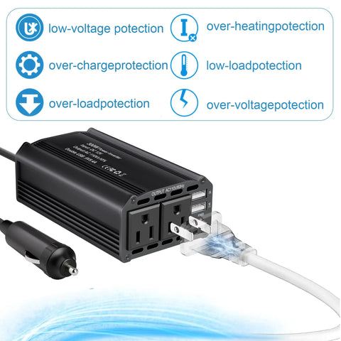 Keep Your Gear Juiced While You Cruise Down The Pavement With This Badass 300W Power Inverter Car Adapter close-up with dual USB ports.