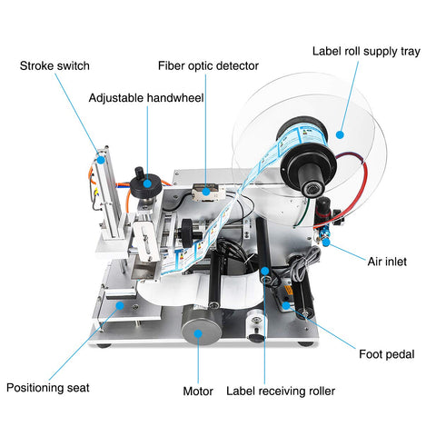 Rock Solid Semi Automatic Plane Labeling Machine With Adjustable Applicator For Flat Bottles features fiber optic detector and adjustable handwheel.