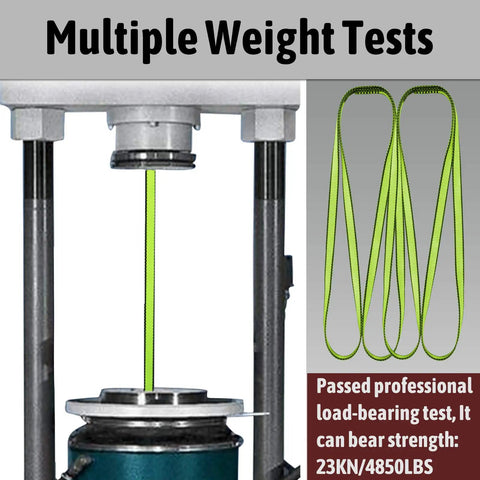 Image of 18mm Nylon Climbing Sling Runner Set, 3-Pack, 23KN Breaking Strength, 120 Cm Webbing, in multiple weight tests.