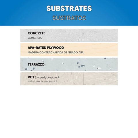 1 Gallon Carpet Adhesive With Solvent Free Acrylic Latex For High Initial Strength And Top Notch Performance In Carpet Installations Image Showing Concrete, APA-Rated Plywood, Terrazzo, VCT Substrates.
