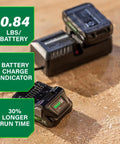 18V Lithium Ion Battery and Charger Kit With Two 2Ah Batteries Charge Indicators Lightweight Design displayed on wood surface