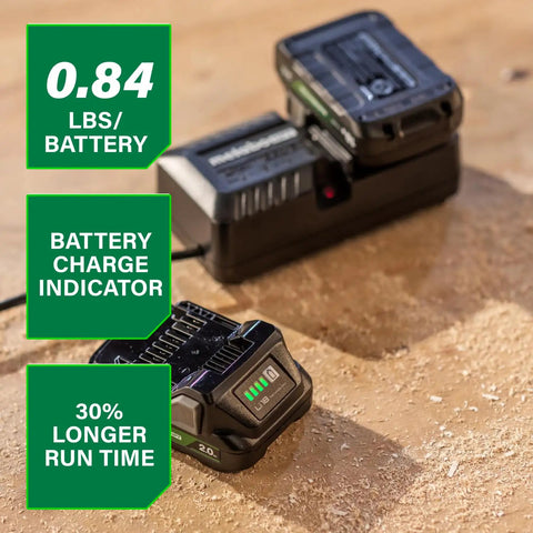 18V Lithium Ion Battery and Charger Kit With Two 2Ah Batteries Charge Indicators Lightweight Design displayed on wood surface