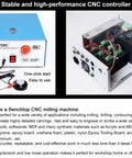 CNC controller box for 3 Axis 6040 XC60F CNC Router with wiring and control knobs visible