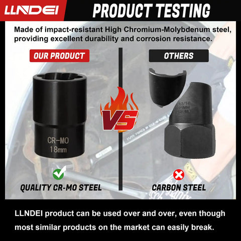 Comparison of Heavy Duty Lug Nut Remover And Bolt Extractor Set with other products; CR-MO steel vs. carbon steel.