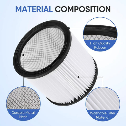 Upgrade Your Shop-Vac With This Replacement Cartridge Filter For 4-16 Gallon Wet Dry Vacuums, showing material composition
