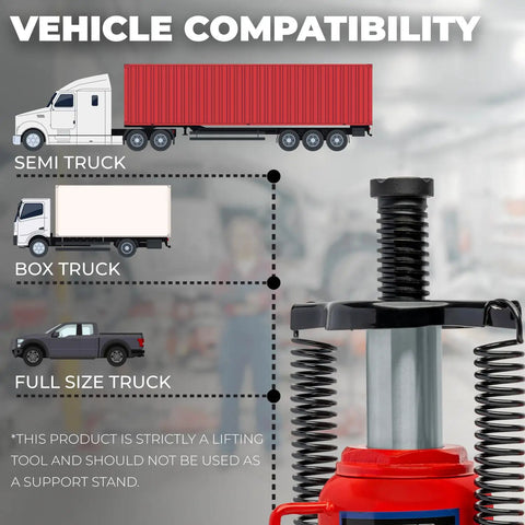 Compatibility chart showing semi, box, and full-size trucks with Beefy Twenty Ton Portable Hydraulic Bottle Jack With Air Operated Pneumatic Lift.