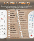 Heavy Duty Smart Bidet Toilet Seat With Dual Control Side Panel And Wireless Remote features easy-to-use buttons for heated wash settings.