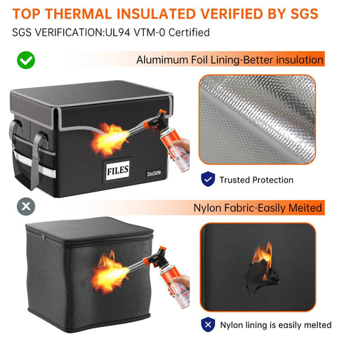 Beefed Up 5200F Fireproof Document Lockbox With Heat Insulation For Home Office, closeup of aluminum foil lining and fireproof test.