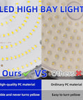 Comparison of LED light panels showing Two Pack 150W LED High Bay Light 5000K UFO Fixture With US Plug vs other lights.