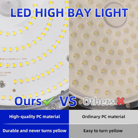 Comparison of LED light panels showing Two Pack 150W LED High Bay Light 5000K UFO Fixture With US Plug vs other lights.