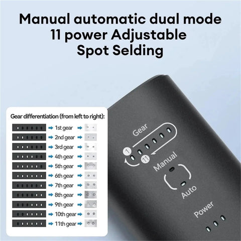 11 Gear Adjustable Handheld Spot Welder showing gear settings and dual mode options for nickel strip welding