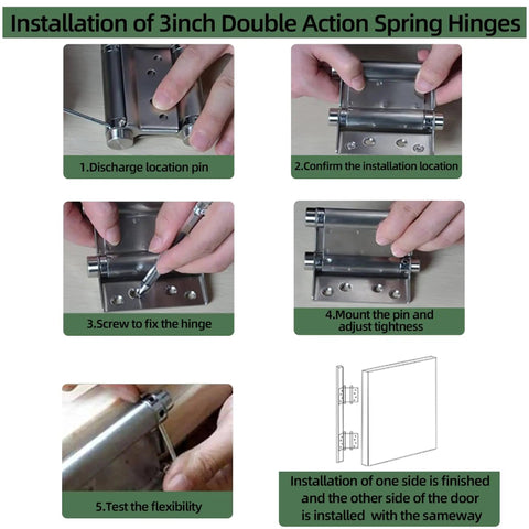 Installation guide for 3 inch double action spring hinges showing steps with hands positioning, fixing, and adjusting hinges.