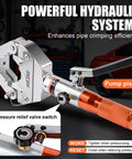 Heavy Duty Hydraulic AC Hose Crimper Kit With Seven Interchangeable Dies For BH Style Hoses and Beadlock Fittings detail view