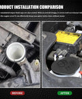 Before and after installation of Washer Fluid Reservoir Cap Replacement For Toyota Highlander And Lexus, OEM 85316-48060