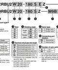CRBU2 Series specification chart for Precision Free Mount Rotary Actuator Vane Type Cylinder, details on sizes and features.