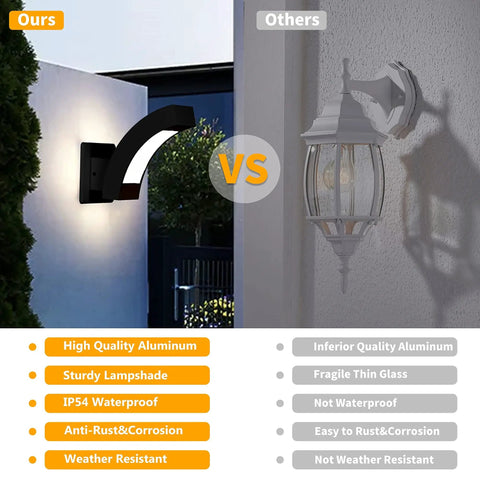 Comparison between black aluminum Outdoor LED Wall Light Sconce and traditional lantern-style porch lamp, highlighting features