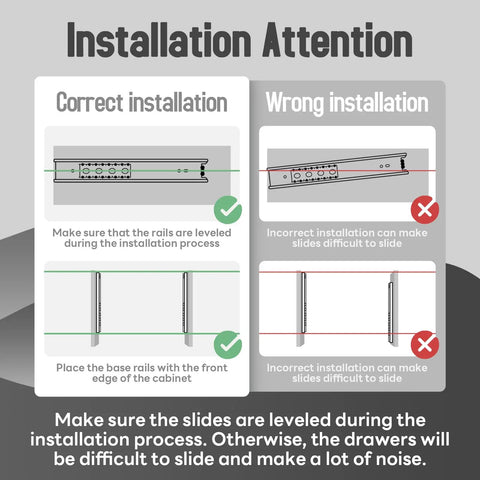 Installation illustration for 1 Pair Beefy Soft Close Drawer Slides Rails 12 14 16 18 20 22 24 Inches showing correct and incorrect methods.