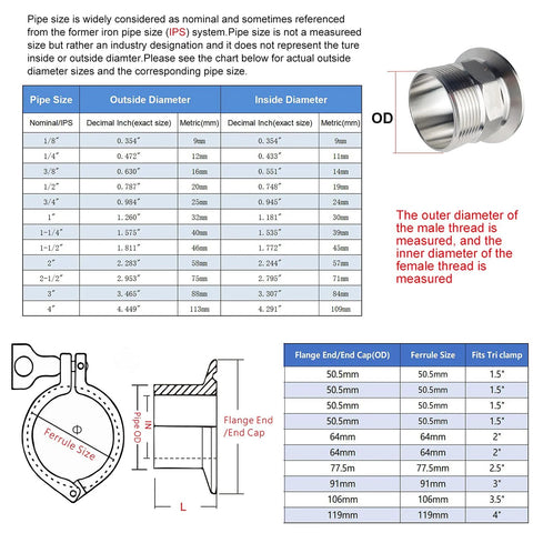 LOZOME 1.5-inch sanitary tri-clamp to NPT 1-1/4-inch hex male adapter, 304 stainless steel, front view