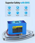Power-Packed 12.8V LiFePO4 Battery Pack With Built-In 15A BMS 9Ah Capacity 14.6V 2A Fast Charger XT60 Connector, safety labels visible