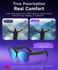 Before and after using Four Pack Polarized Clip On Lenses For Meta Wayfarer Regular Size RW4008 RW4006 RW4012 50 22