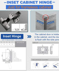 Soft Close Cabinet Hinges 2 Pack For Frameless Inset Cabinets With 110 Degree Opening No Slam 4D Adjustment diagram and features
