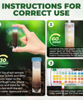 Instructions for using Soil PH Test Kit With Upgraded 125 Strips And Measuring Cylinders, showing testing process.