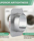 Magnetic Dryer Vent Connector Kit With Airtight Seal, sunken design detail, highlighting airtightness and screw mounts