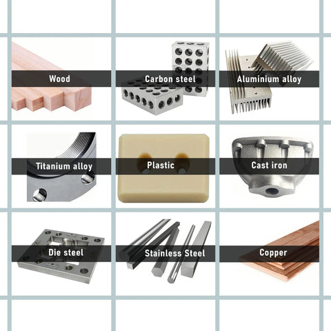 Grid showing wood, carbon steel, aluminum alloy, titanium alloy, plastic, cast iron, die steel, stainless steel, and copper materials.