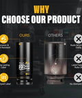 Comparison of Heavy Duty 1/2 Inch Drive 22mm Deep Well Metric Impact Socket CR-MO Steel 6 Point Radius Corner Design with competitor socket.