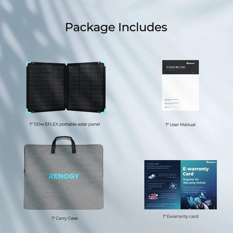 Package contents showing 120W foldable solar panel, user manual, carry case, e-warranty card for camping and RV use.