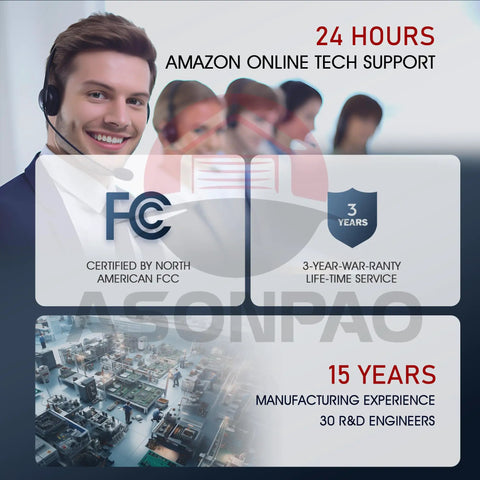 Collage showing tech support, FCC certification, warranty info, and manufacturing experience for a tech product.