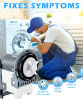 Washer drain pump unit with gray housing and white impeller, being installed in a front-load washer