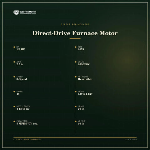 1/3 HP 1075 RPM 3 Speed 48 Frame Direct Drive Furnace Motor 208-230V Blower For HVAC Workhorse With Reversible Rotation Shaft Half Inch By Four And A Half Inch Capacitor Not Included on spec sheet