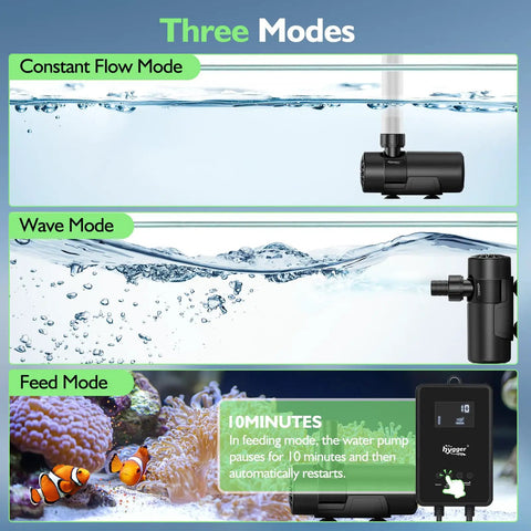 Workhorse Amphibious Water Pump With Controller, 15W To 100W Adjustable Flow, showing constant, wave, and feed modes in aquarium