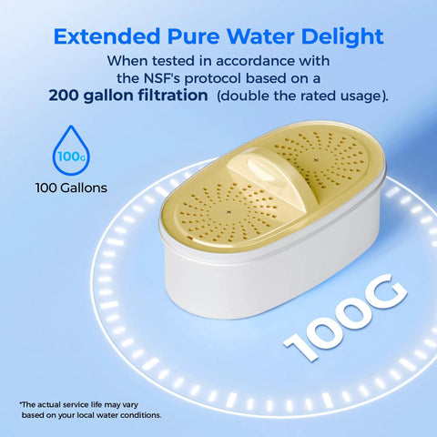 PF01A-P Upgrade Replacement Filters For Pitcher And Dispenser No Brainer NSF 53 42 372 Certified, yellow lid, 100 Gallons