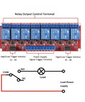 Eight Channel 5V Relay Module for Arduino Raspberry Pi showing control terminals and trigger selection, for automation and projects.