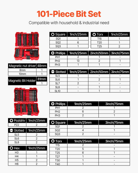 Dang Tough 101 Piece Screwdriver Bit Set Heavy Duty S2 Steel bits displayed in organized storage case with magnetic holder.