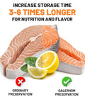 Salmon steaks with lemon on white background showing benefits of preservation methods, highlighting storage time increase for flavor.