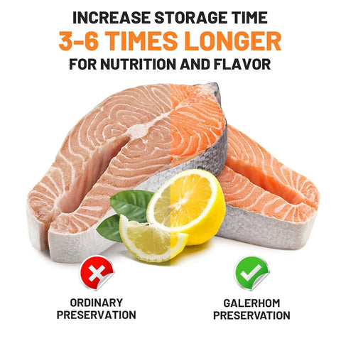 Salmon steaks with lemon on white background showing benefits of preservation methods, highlighting storage time increase for flavor.