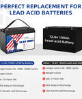 Comparison of 12.8V 100Ah LiFePO4 Battery with 12.8V 100Ah Lead-acid Battery against lead acid, highlighting advantages.