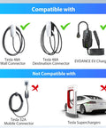Image showing compatibility of Heavy Duty Nacs Extension Cord For Tesla Models with Tesla 48A chargers and not with 32A Mobile and Superchargers.