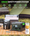 Heavy Hitter 2400W Portable Power Station With 1843Wh Battery Capacity And Dual 200W Solar Panels For Off Grid Camping And Whole Home Backup Take Charge on picnic blanket with appliances.