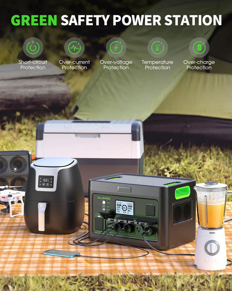 Heavy Hitter 2400W Portable Power Station With 1843Wh Battery Capacity And Dual 200W Solar Panels For Off Grid Camping And Whole Home Backup Take Charge on picnic blanket with appliances.
