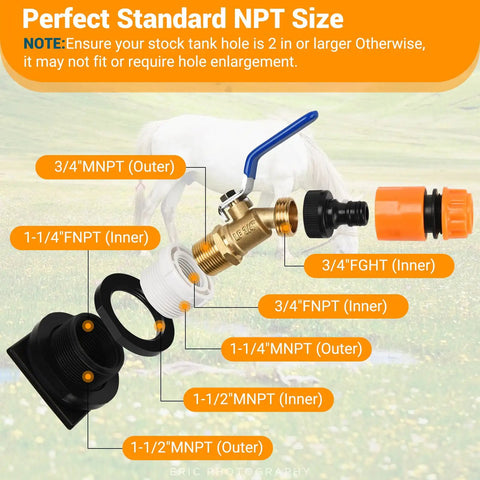 Stock Tank Plug Kit For Rubbermaid 50, 70, 100, 150 And 300 Gallon Tanks With 2 Inch Holes Replacement Drain Plug diagram